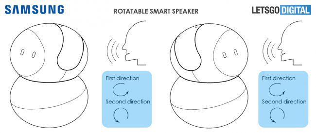 Patente mostra alto falante inteligente da Samsung com reconhecimento facial