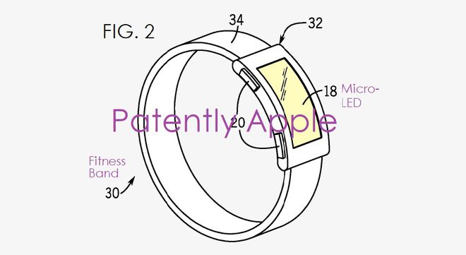Visual da pulseira baseado nas informações da patente (Foto: Reprodução/Patently Apple)