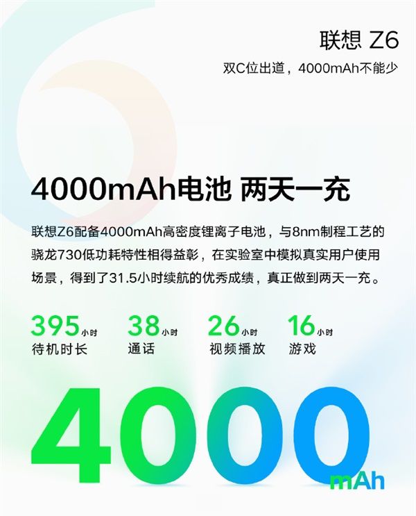Postagem feita na rede social chinesa Weibo que confirma o tamanho da bateria do Z6 (Imagem: Lenovo)