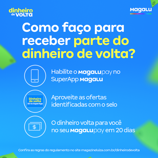 Programa de reembolso do SuperApp Magalu dá uma parte do dinheiro gasto em compras (Foto: Divulgação/Magazine Luiza)