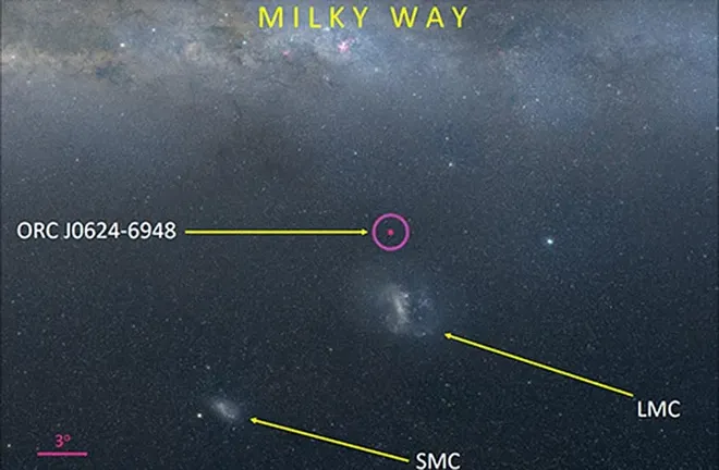 Provável localização do remanescente, entre a Via Láctea e a Grande Nuvem de Magalhães (Imagem: Reprodução/Axel Mellinger/Central Michigan University/Filipović et. al.)