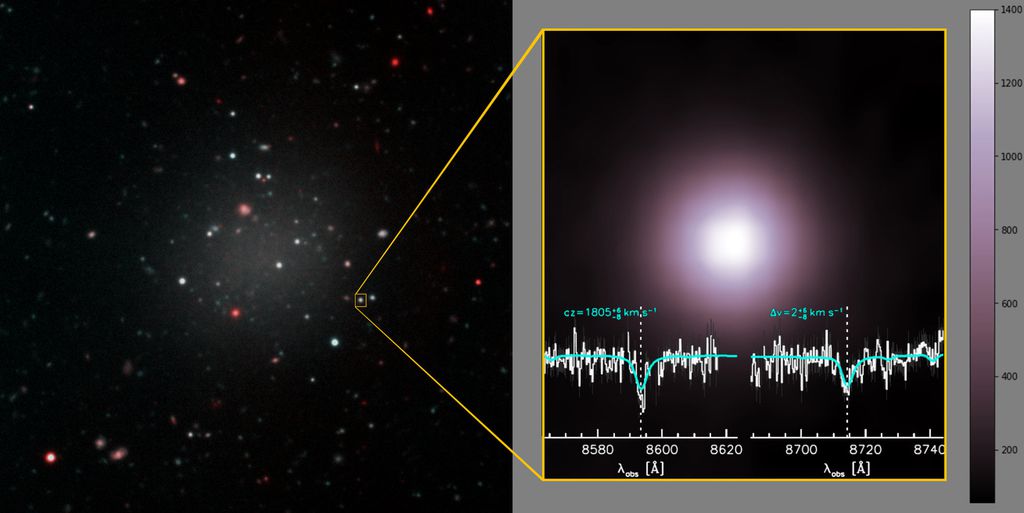 Registro da NGC 1052-DF2 no estudo inicial de 2018, que revelou a ausência de matéria escura (Imagem: Gemini Observatory/NSF/AURA/W.M. Keck Observatory/Jen Miller / Joy Pollard)