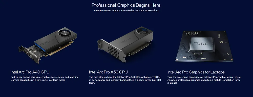 A linha Intel Arc Pro será inicialmente composta pela Arc Pro A50 e Arc Pro A40 para desktops, e Arc Pro A30M para notebooks (Imagem: Intel)