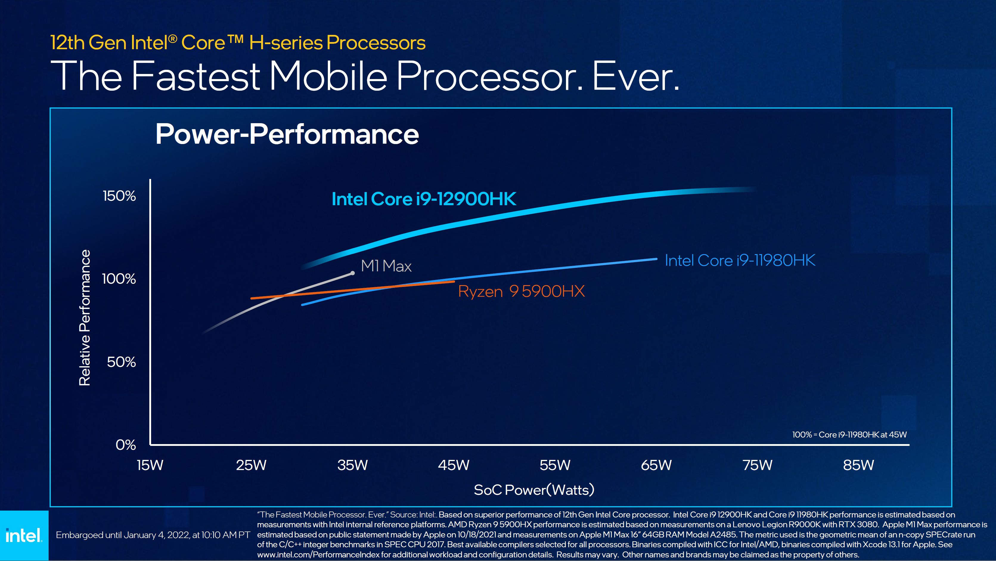 Segundo Intel, novos processadores para notebook são os melhores do mercado