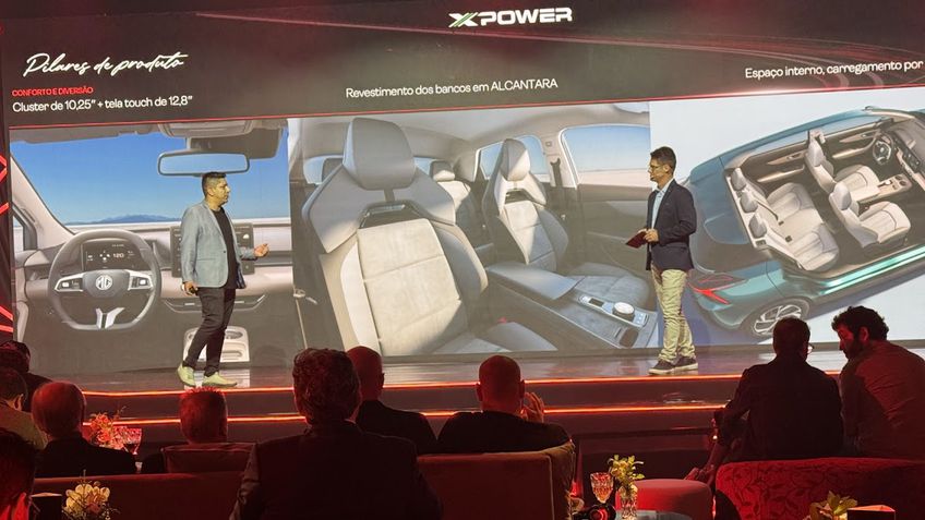 Chegada da MG Motor ao Brasil