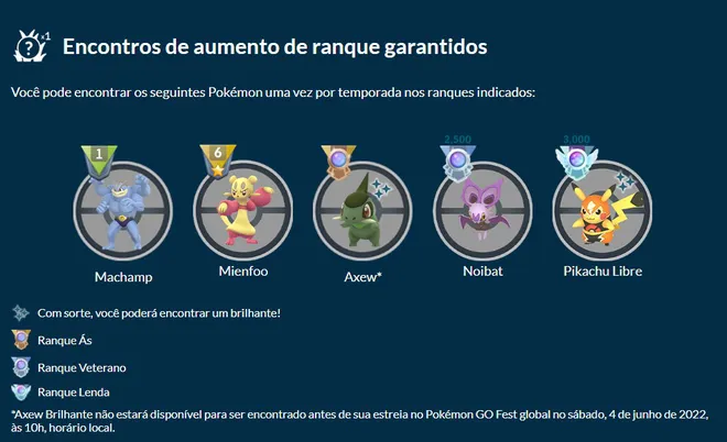 Pokémon GO: níveis de amizade, recompensas e bônus! - Liga dos Games