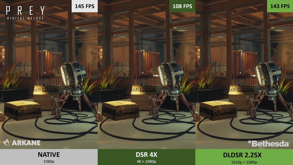 Com o DLDSR, a Nvidia promete qualidade de imagem com escala de resolução de 4x sem afetar o desempenho (Imagem: Nvidia)