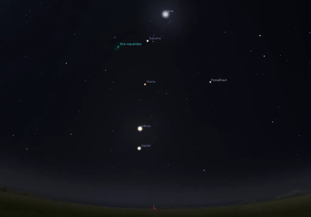 O alinhamento planetário no dia 24 de abril, em São Paulo, com a aproximação da Lua e o radiante da chuva de meteoros Eta-Aquáridas (Imagem: Reprodução/Stellarium)