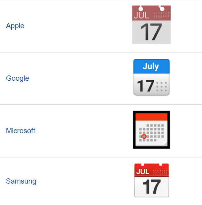 Emojis de calendário costumam marcar o dia 17 de julho (Imagem: Reprodução/Emojipedia)