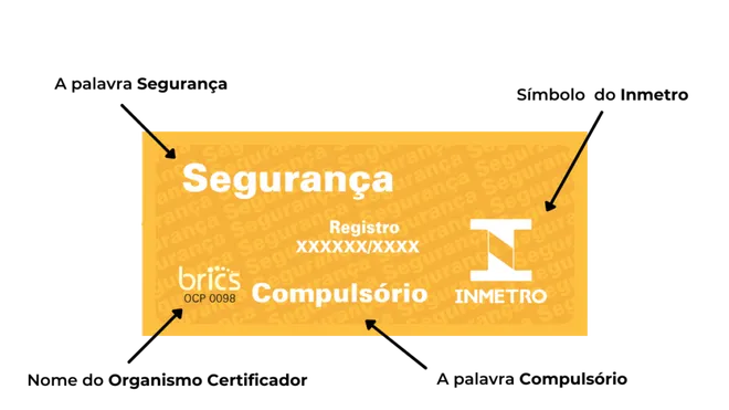 Selos do INMETRO possuem características visuais específicas (Imagem: BRICS Certificações)