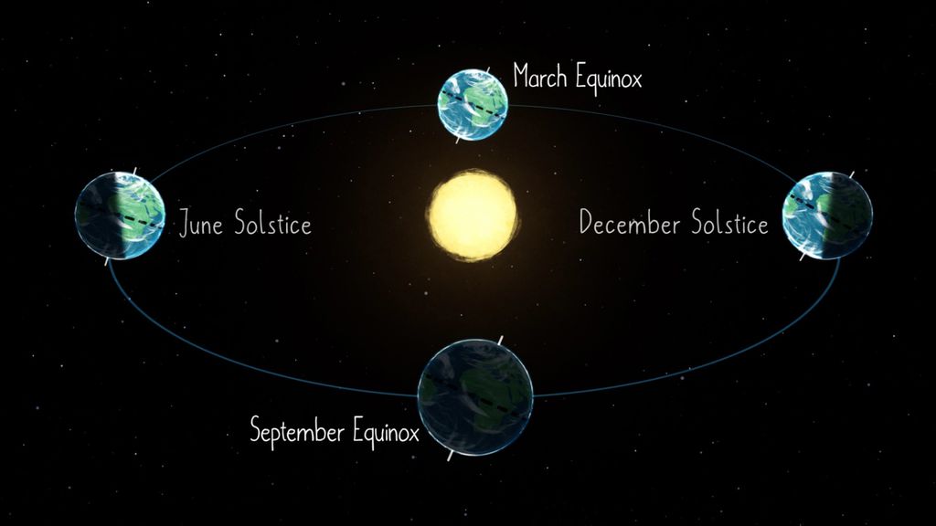 É o equinócio de setembro que marca o início da primavera no Hemisfério Sul (Imagem: NASA/JPL-Caltech)