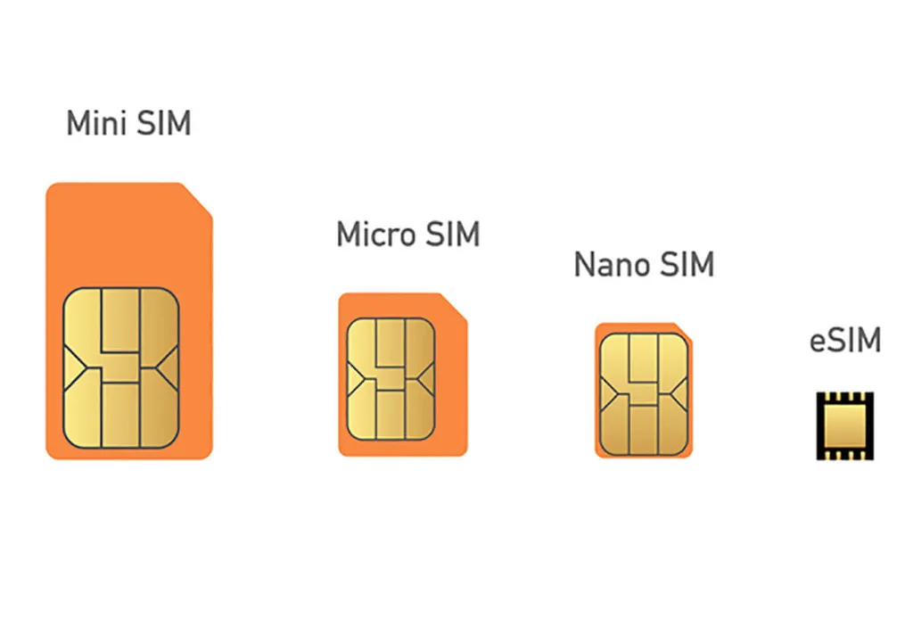 O eSIM pode ter configuração mais ou menos prática que o Nano SIM, dependendo da situação (Imagem: Real Sound)