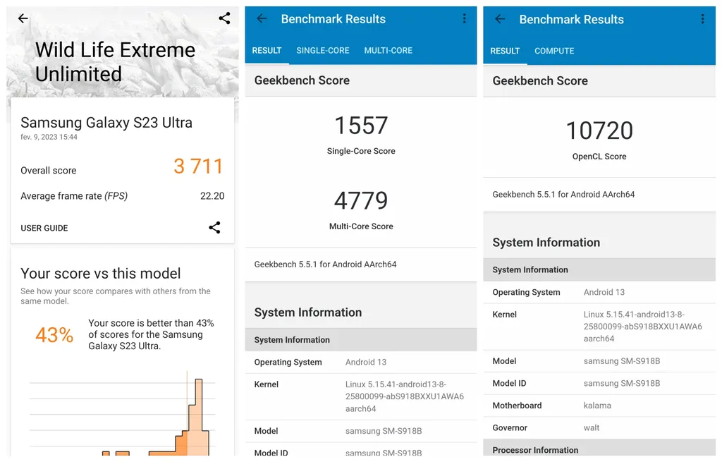 Resultados do celular da Samsung nos benchmarks (Imagem: Felipe Junqueira/Canaltech)