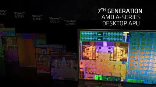 AMD apresenta APU série A de 7ª geração e novo soquete AM4