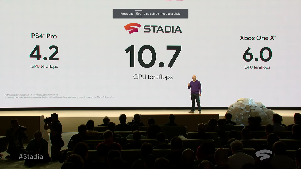 Conheça o Stadia, novo serviço da Google para jogatina pesada sem consoles