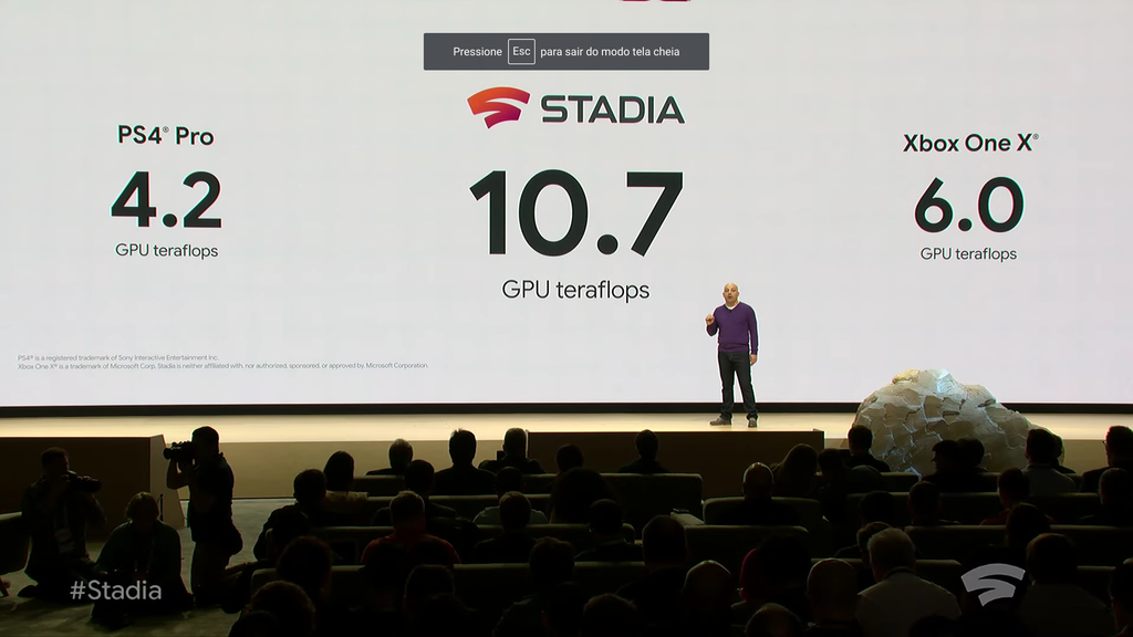 Google Stadia | O Brasil está pronto para receber jogos por streaming? 