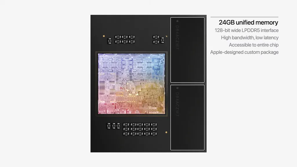 A memória unificada é um dos principais upgrades do M2, que traz até 24 GB de RAM LPDDR5 com largura de banda de 100 GB/s (Imagem: Apple/YouTube)