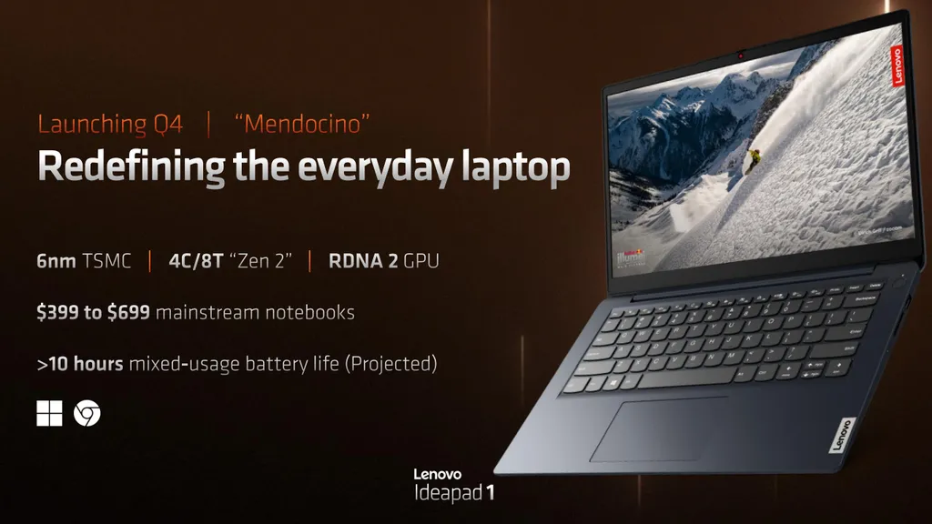 Os chips AMD Ryzen Mendocino estreiam no final do ano, em notebooks Windows e Chromebooks básicos, como o Lenovo IdeaPad 1 (Imagem: AMD)