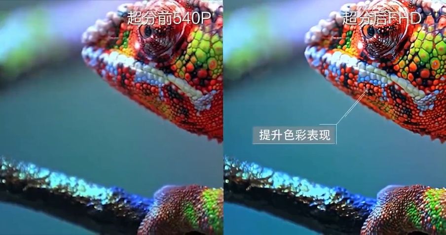 Huawei AI Video Super Resolution