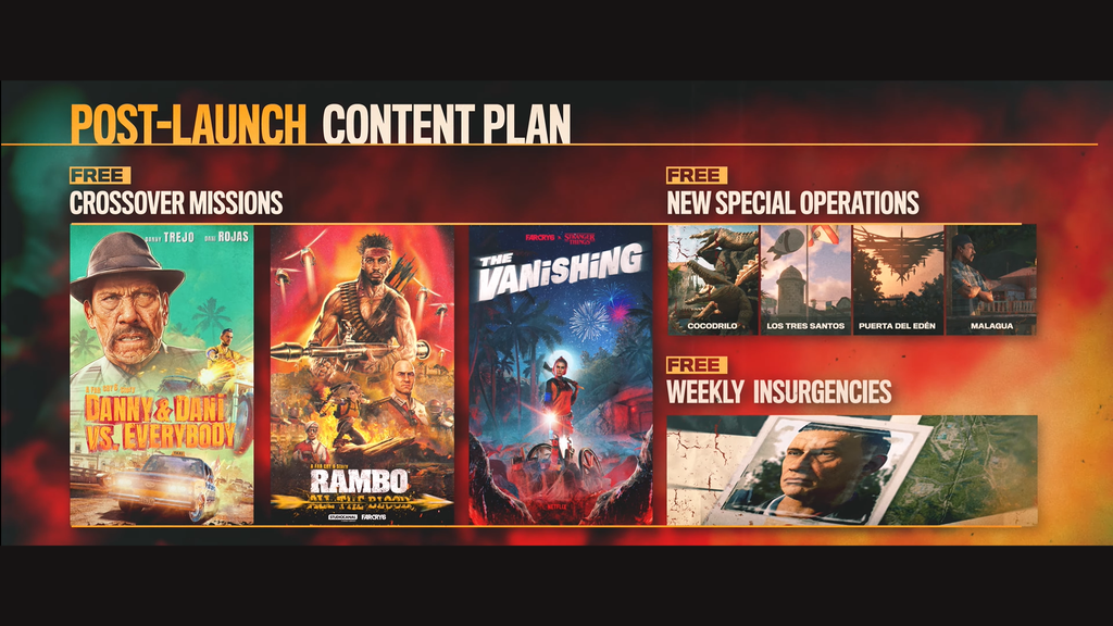 Far Cry 6  Confira os requisitos mínimos para PC - Canaltech