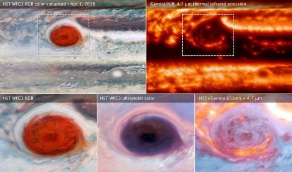 Ao combinar observações capturadas quase ao mesmo tempo por dois observatórios diferentes, os astrônomos conseguiram determinar que as manchas escuras na Grande Mancha Vermelha são buracos nas nuvens, em vez de massas de material escuro (Imagem: NASA/ESA/M.H. Wong)
