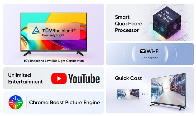 Televisão traz funções smart com preço acessível (Imagem: Divulgação/Realme)
