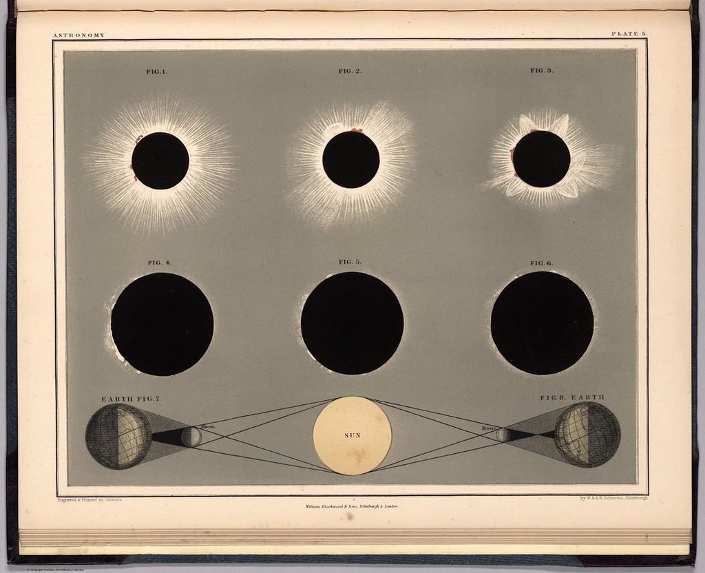 Mapa de um eclipse de 1869