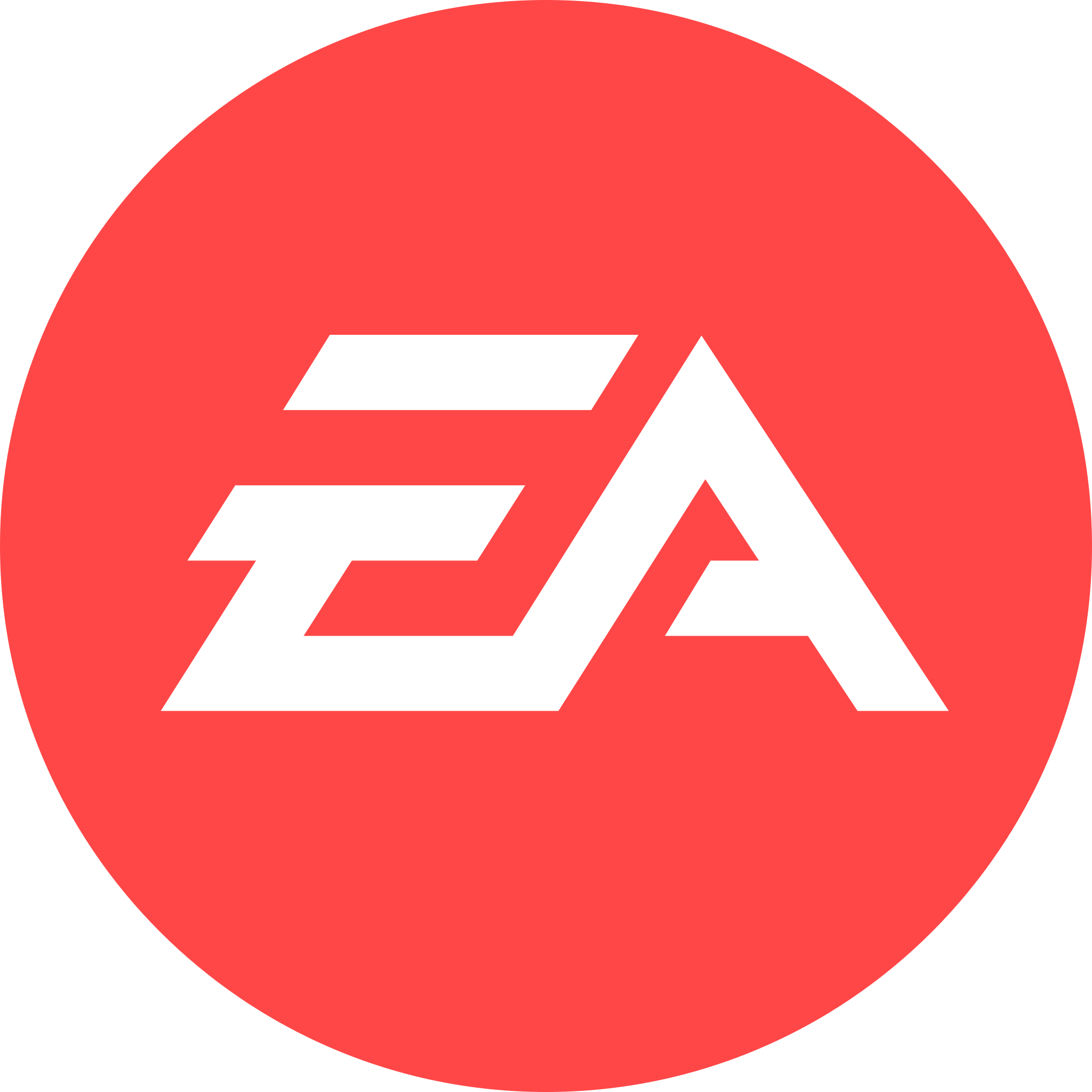 Mundo Das Marcas: ELECTRONIC ARTS (EA)