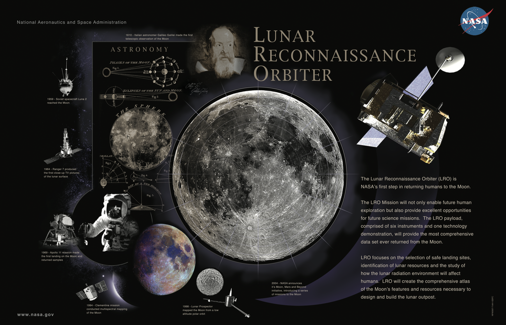 Sonda Lunar Reconnaissance Orbiter, da NASA, completa 10 anos estudando a Lua