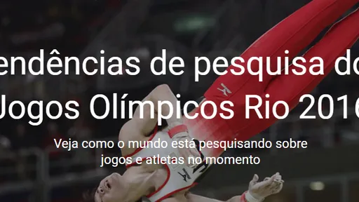Google Trends apresenta página exclusiva sobre a Olimpíada Rio 2016