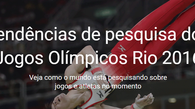 Google Trends apresenta página exclusiva sobre a Olimpíada Rio 2016 -  Canaltech