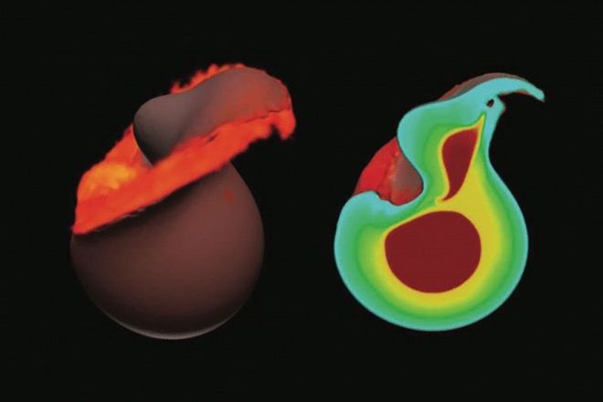 Simulação da colisão do tipo "vai-e-vem" mostrada cerca de uma hora após o impacto. Uma vista em corte mostra os núcleos de ferro (Imagem: Reprodução/A. Emsenhuber/Universidade de Bern/Universidade de Munique)