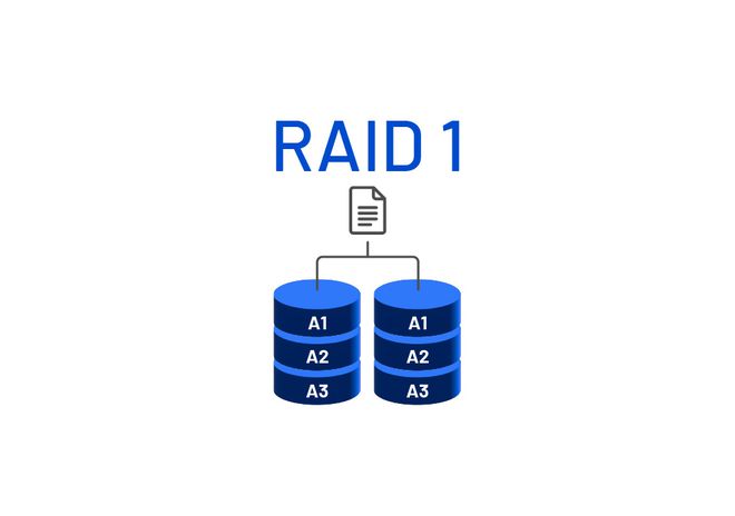 Esquema com exemplo de arranjo em RAID 1 (Imagem: Canaltech)