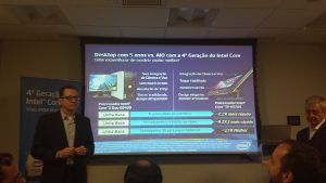 Intel anuncia quarta geração de processadores (Haswell) no Brasil