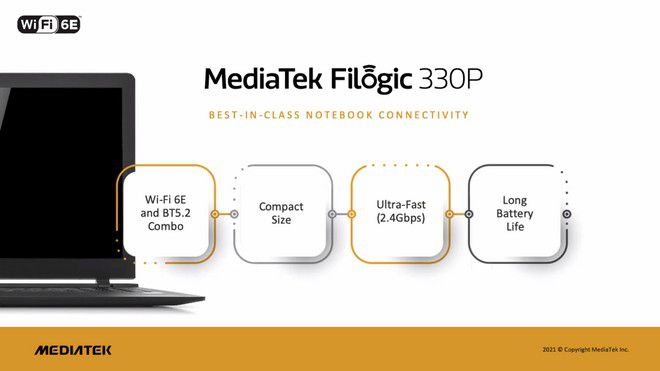 MediaTek Filogic 330P é pensado para notebooks (Imagem: Divulgação/MediaTek)