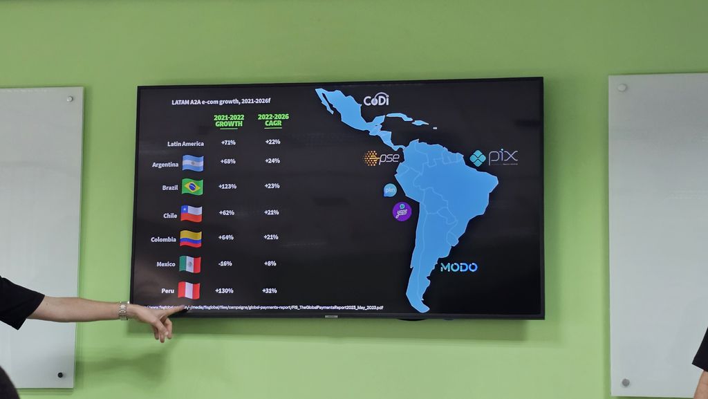 Sistemas A2A, como o Pix, estão crescendo em diversos países, e devem ser alguns dos alvos favoritos dos cibercriminosos em 2024 (Imagem: Renan da Silva Dores/Canaltech)