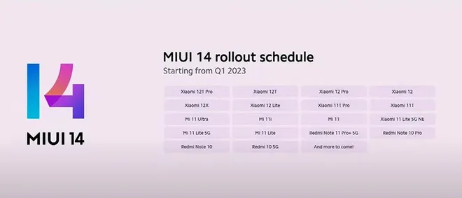A MIUI 14 já começou a chegar para alguns aparelhos, mas deve ter sua distribuição ampliada até o fim de março (Imagem: Reprodução/Xiaomi)