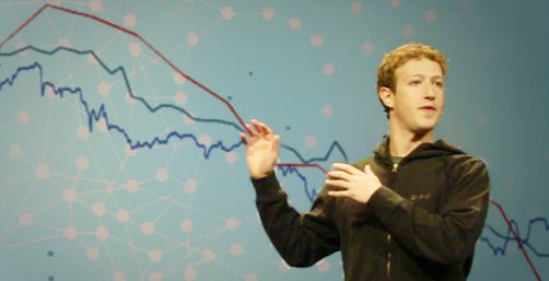Mark Zuckerberg gráficos ações