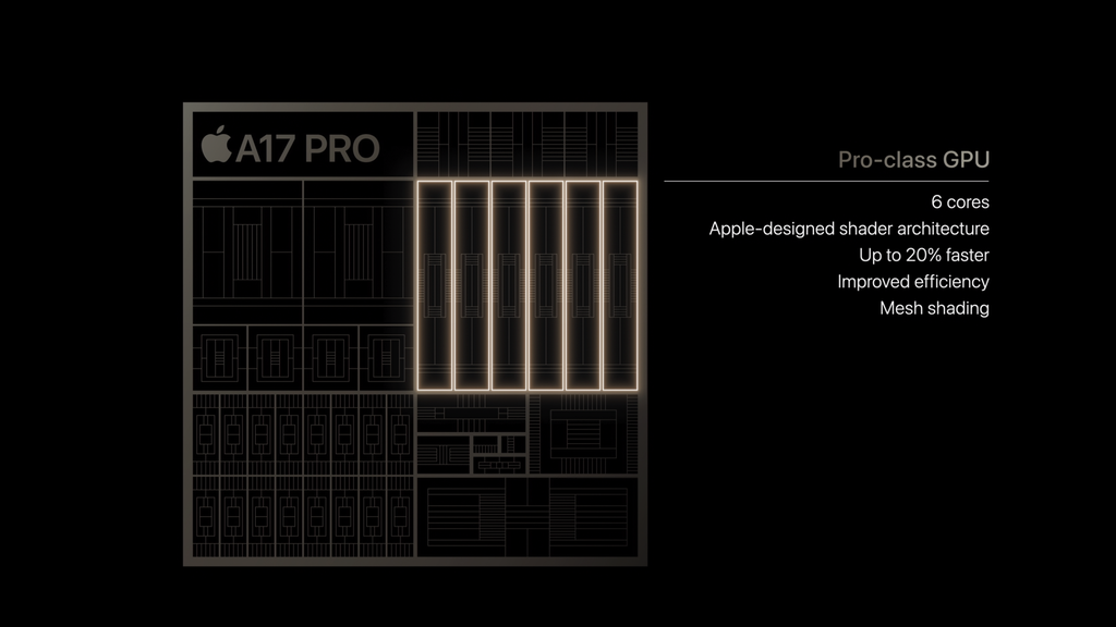 A linha iPhone 15 Pro é equipada com o novo A17 Pro, primeiro chip de 3 nm do mundo (Imagem: Reprodução/Apple)