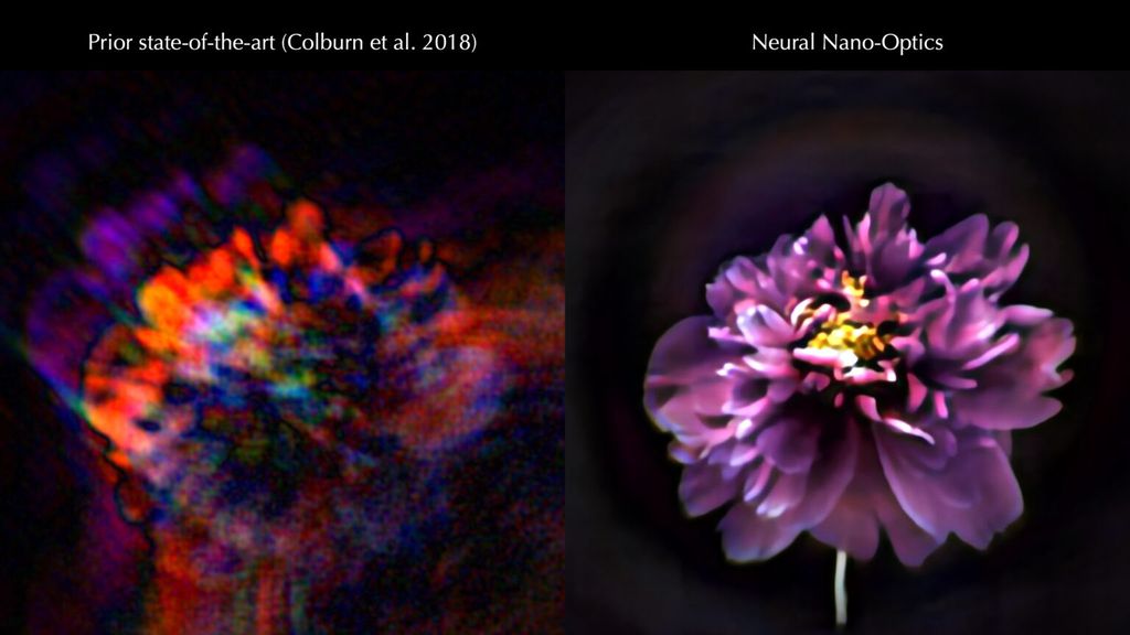 Imagem produzida por câmeras ultracompactas anteriores (à esquerda) e imagem em alta resolução feita pela câmera de metassuperfície (Imagem: Reprodução/Princeton University)