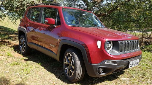 Análise | O segredo do sucesso do Jeep Renegade