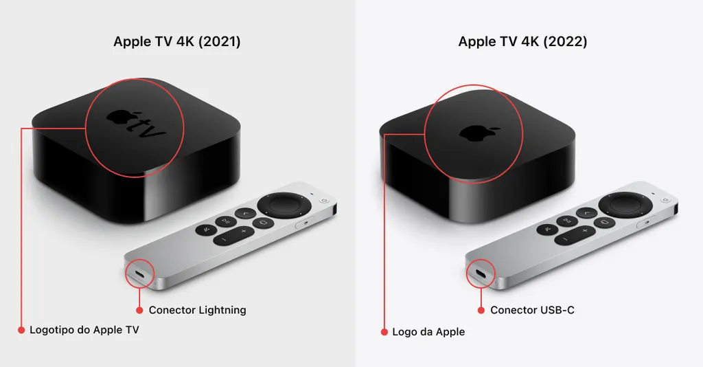Mudanças são pequenas, mas fáceis de identificar em imagens para evitar cair em armadilhas; novo modelo contém apenas o logo da Apple e é ligeiramente mais compacto (Imagem: Victor Carvalho/Canaltech)