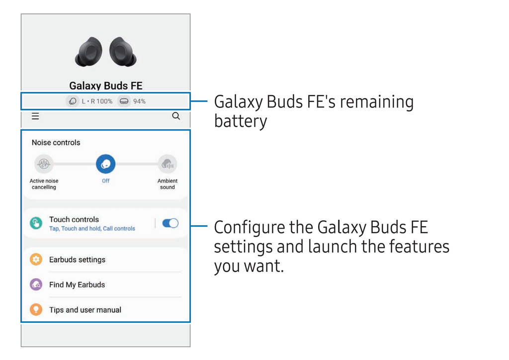 Galaxy buds fe sm r400n. Samsung Galaxy Buds Fe. Наушники самсунг Buds Fe. Samsung Galaxy buds2 Pro и Samsung Galaxy Buds Fe сравнение. Серийный код на наушниках Galaxy Buds Fe.