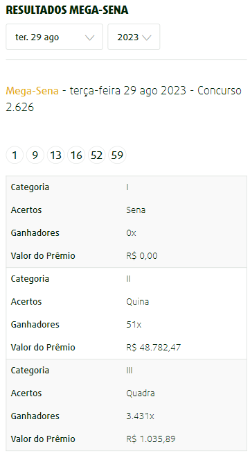 Acertamos a Quadra no bolão com 8 dezenas da Mega Sena sorteada ontem!😉✌  Quem ficou com uma cota já está feliz! 😁😁 Estamos com sorte e rumo aos  6, By Mega Loterias Curitibanos