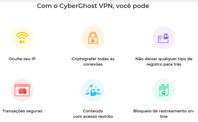 Navegue seguro com o CyberGhost VPN (Imagem: Divulgação / CyberGhost VPN)