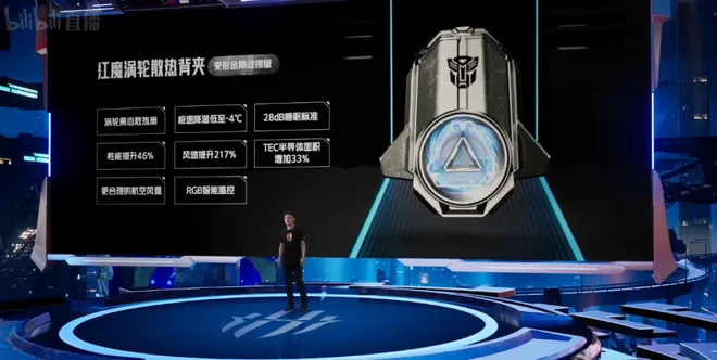 Usuários chineses também vão poder adquirir separadamente o cooler Red Magic Transformers (Imagens: Reprodução/My Drivers)