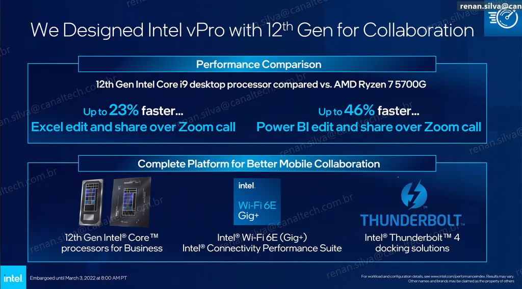 Com a chegada da 12ª geração Alder Lake à plataforma vPro, a Intel promete ganhos de desempenho de até 46% em análise de dados frente à concorrência (Imagem: Intel)