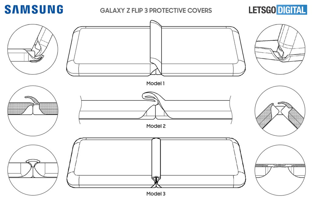 A Samsung avaliou disponibilizar três modelos de capa para o Galaxy Z Flip 3, com todas trazendo proteção para a dobradiça (Imagem: Reprodução/LetsGoDigital)