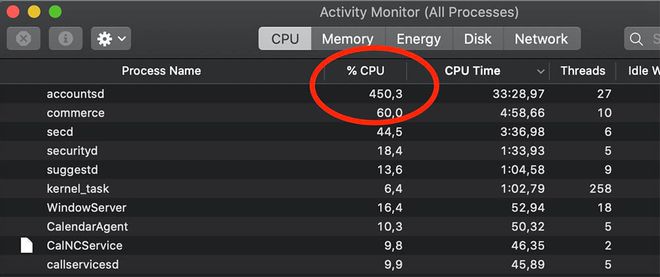 macOS Catalina apresenta anomalia que usa 400% da CPU