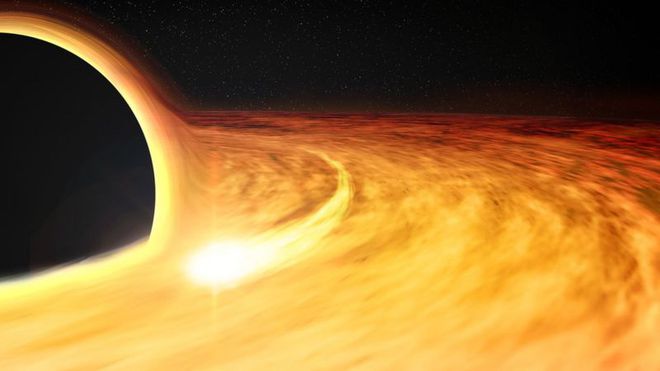 Os discos de acreção ao redor dos buracos negros são matéria girando em alta velocidade antes de cair no horizonte de eventos (Imagem: Reprodução/NASA/CXC/M. Weiss)